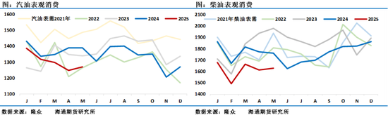 油价周五夜盘走弱,欧佩克+计划继续提速增产让市场注意力重回供应过剩