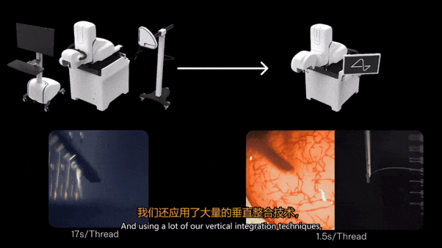 马斯克披露Neuralink惊人蓝图！明年让盲人恢复视力 2028年实现人类与AI互联