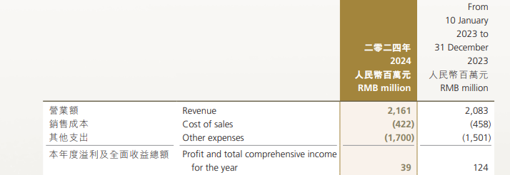 华润啤酒董事会主席离职 候孝海独自“勇闯天涯”