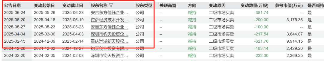 重大资产重组,宣告终止!成都先导、光智科技双双大跌