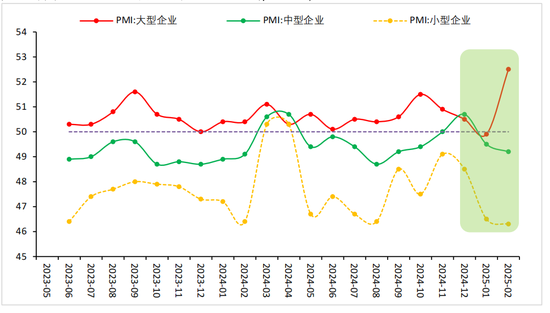 财信研究评6月PMI数据：内需温和恢复支撑制造业PMI回升