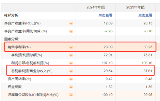 跌出前三后，洋河接班人杨卫国也撤了