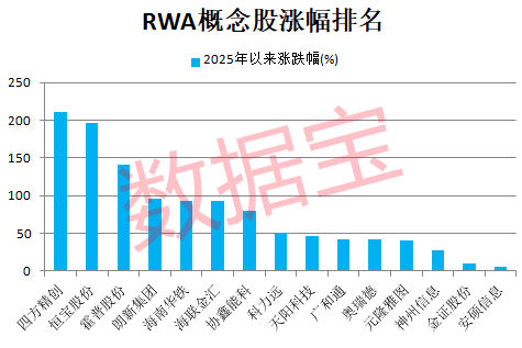 利空!300849,暴跌