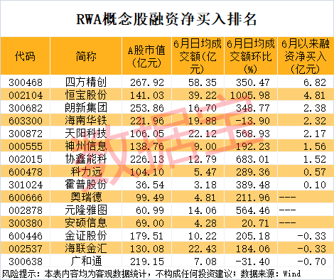 利空!300849,暴跌