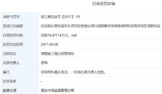 中国移动发布“湖南百旺金赋负面行为处理结果公告”，后者曾被湖南省工商局罚款75万元