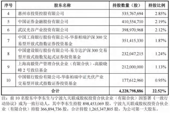 115.6亿元并购过会!电子产业链:TCL科技收购华星半导体21%股权