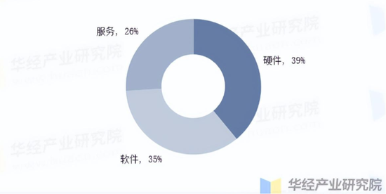 公司亏麻了，老板爽死了！北信源：十年失血14亿，四年亏掉8亿，但老板已套现27亿