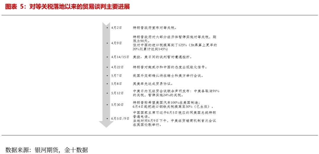 【贵金属半年报】黄金避险需求仍在 白银基本面引关注