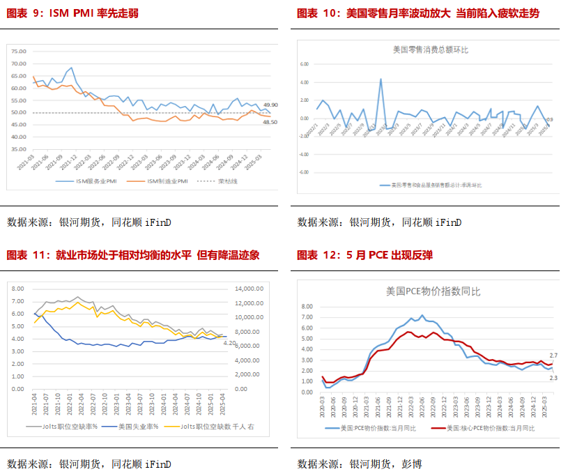 【贵金属半年报】黄金避险需求仍在 白银基本面引关注