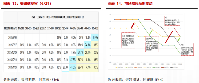 【贵金属半年报】黄金避险需求仍在 白银基本面引关注