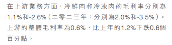 雨润食品:负债率超200%,债务缺口如何填补?