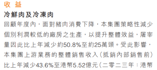 雨润食品:负债率超200%,债务缺口如何填补?
