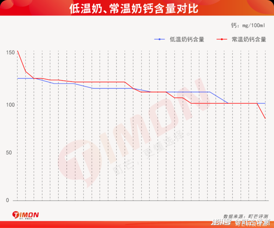 光明乳业,到了最危险的时刻