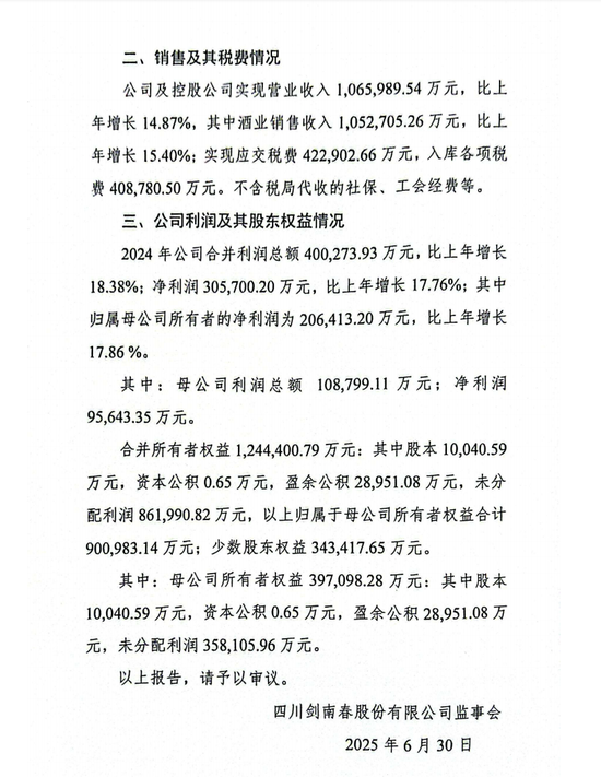 剑南春股份营收106.6亿，2024年度大手笔分红35亿