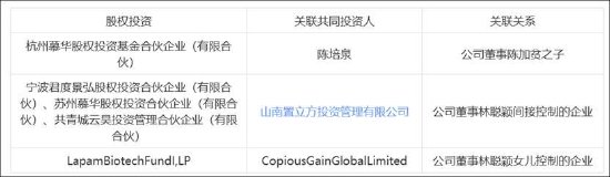 九牧王跨界投资与实控人体外公司交织 清仓式分红背后林聪颖家族最受益