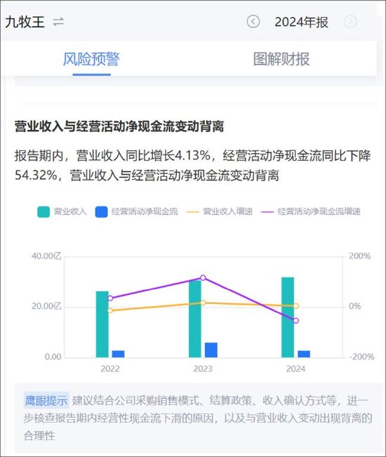 九牧王跨界投资与实控人体外公司交织 清仓式分红背后林聪颖家族最受益