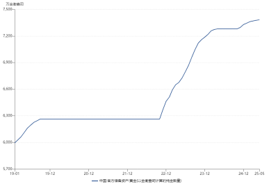 ETF日报：在创新药支持政策不断引导下，医药板块的情绪和估值抬升的空间或进一步打开，可关注创新药ETF