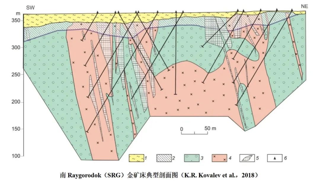 新动作!紫金矿业拟并购哈萨克斯坦大型在产金矿
