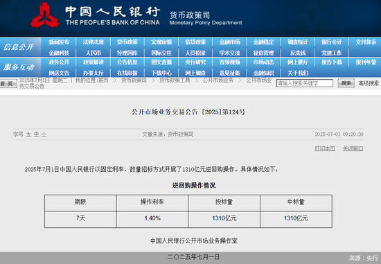 逾2万亿元逆回购到期！跨季后资金面怎么走