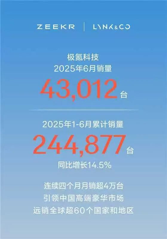 零跑、鸿蒙卖爆！小鹏半年超全年！小米降了