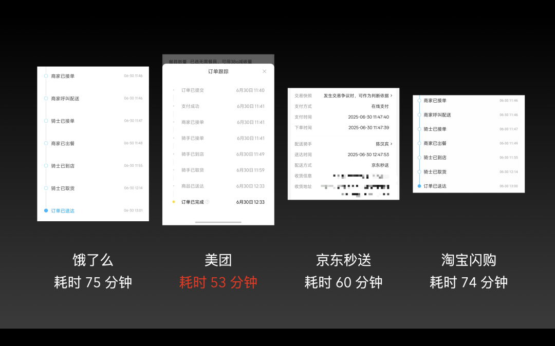 618后实测闪购：美团饿了么京东苦战继续，补贴影响在消散