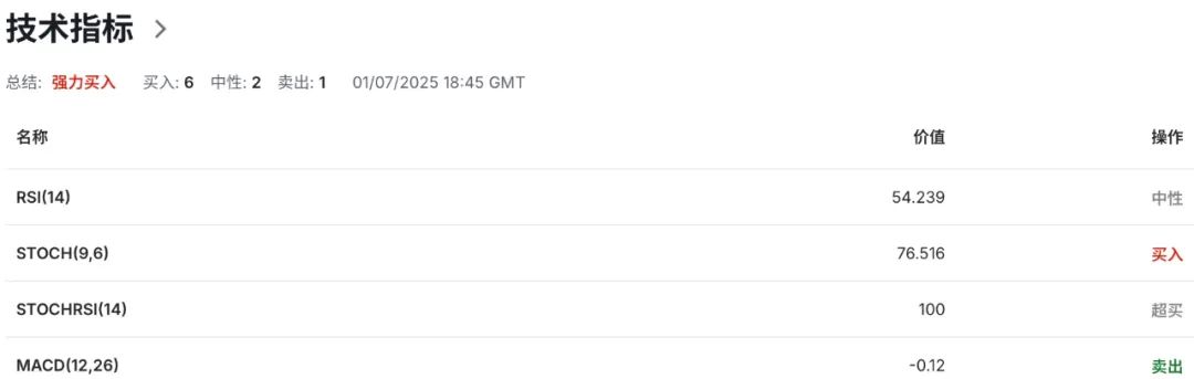 “不买美大米就加税?”特朗普对日开火,日元命悬7月9日