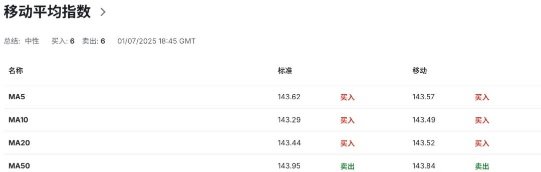 “不买美大米就加税?”特朗普对日开火,日元命悬7月9日