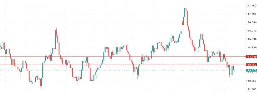 “不买美大米就加税?”特朗普对日开火,日元命悬7月9日
