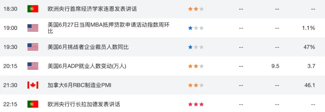 欧元进入“战斗模式”！欧洲央行战略大转向，誓言强硬打击通胀怪兽