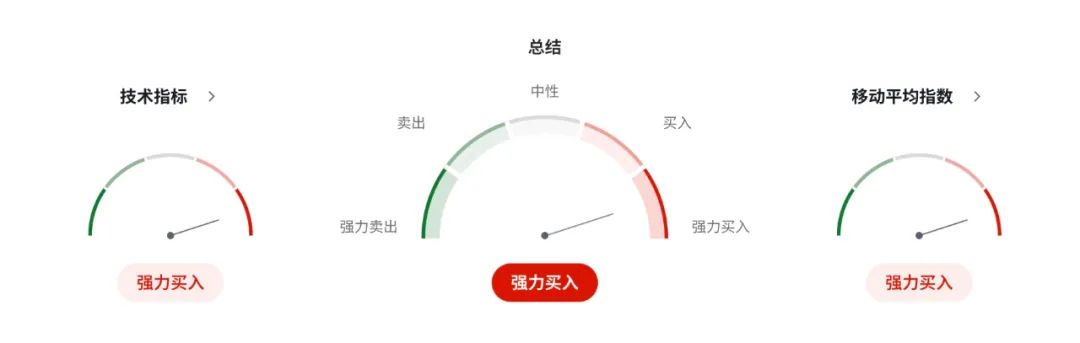 欧元进入“战斗模式”!欧洲央行战略大转向,誓言强硬打击通胀怪兽
