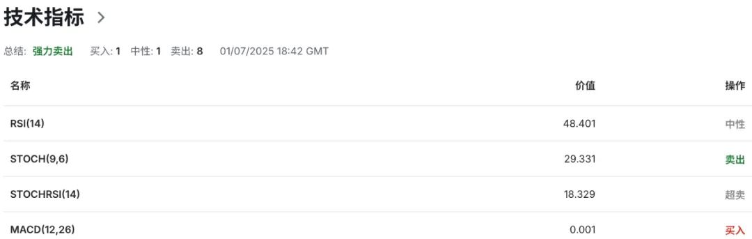 欧元进入“战斗模式”!欧洲央行战略大转向,誓言强硬打击通胀怪兽