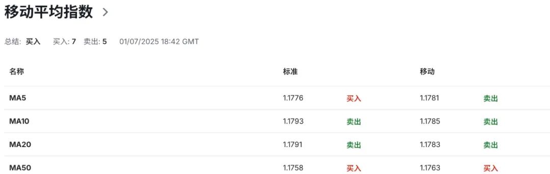 欧元进入“战斗模式”!欧洲央行战略大转向,誓言强硬打击通胀怪兽