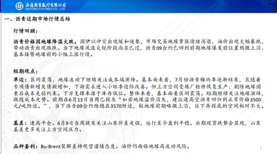 【沥青周报】地缘缓和沥青跟随油价暴跌,盘面看跌情绪强于现货