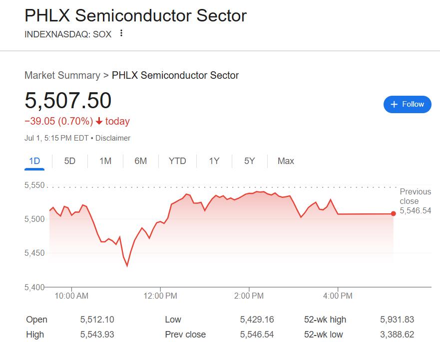 芯片企业利好，参院版“大漂亮”法案提供在美建厂更多减税优惠