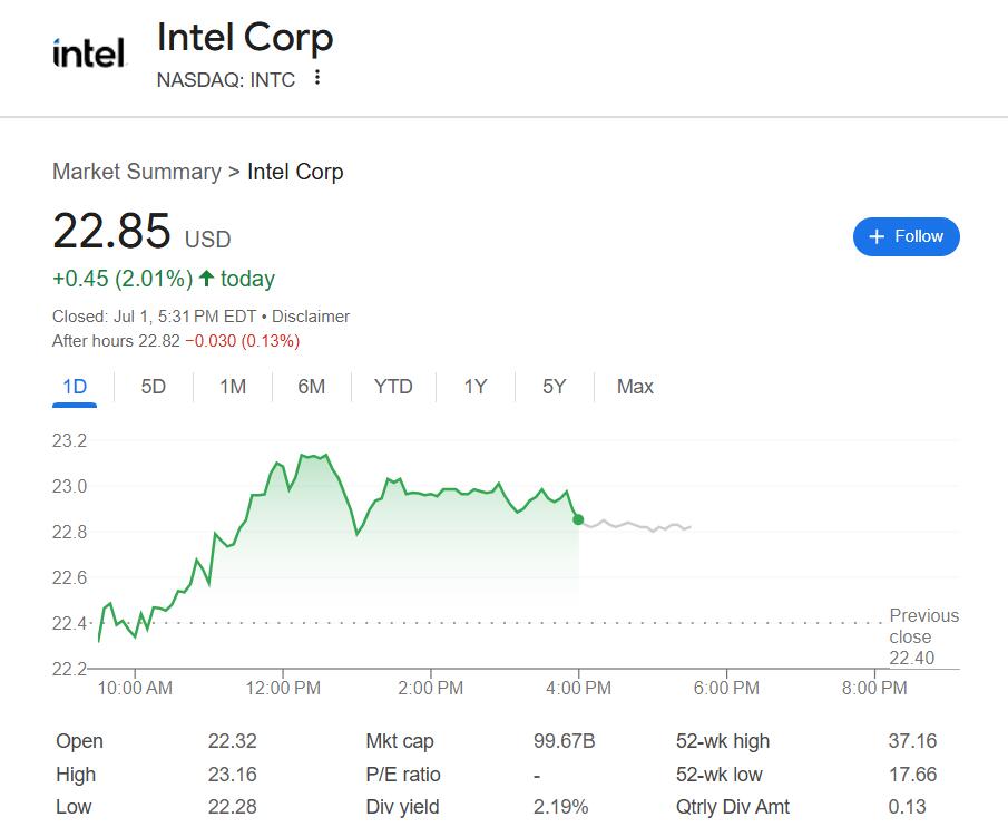 芯片企业利好，参院版“大漂亮”法案提供在美建厂更多减税优惠
