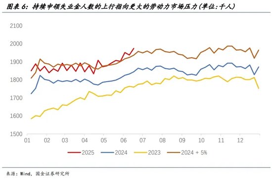 宋雪涛:美股、美债、美元分别在定价什么?