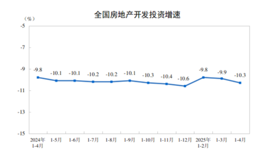 大地期货钢材半年报：海外关税扰动 钢材需求萎缩