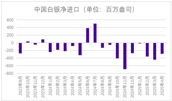 永安期货贵金属半年报：黄金价格有望进一步上行