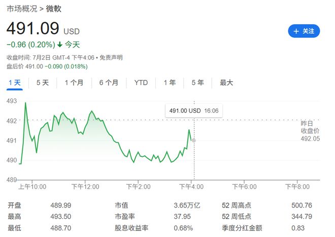 微软放慢AI芯片开发节奏：放弃激进路线，专注务实设计
