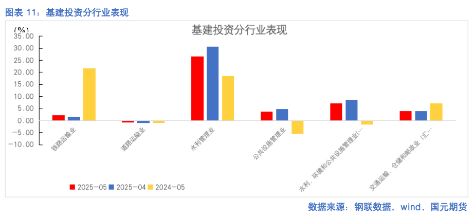【钢材半年报】成本下移成潮涌 减产之路似重山