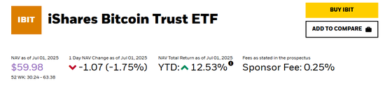 比特币ETF或已成为贝莱德最创收产品 超越同门老将标普ETF