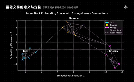 宽德投资冯鑫:投身AI时代,不做伟大时代的旁观者