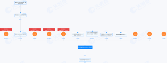 西普尼二次赴港IPO：国产足金手表龙头，销量下滑，账期放宽，现金流吃紧