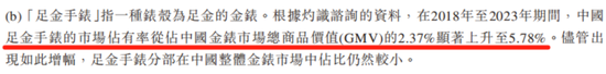 西普尼二次赴港IPO：国产足金手表龙头，销量下滑，账期放宽，现金流吃紧