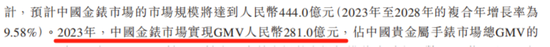 西普尼二次赴港IPO：国产足金手表龙头，销量下滑，账期放宽，现金流吃紧