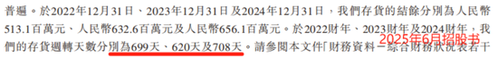 西普尼二次赴港IPO：国产足金手表龙头，销量下滑，账期放宽，现金流吃紧