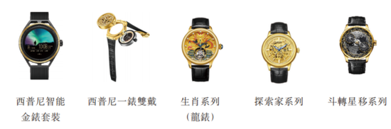 西普尼二次赴港IPO：国产足金手表龙头，销量下滑，账期放宽，现金流吃紧