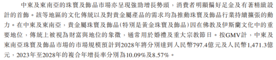 西普尼二次赴港IPO：国产足金手表龙头，销量下滑，账期放宽，现金流吃紧