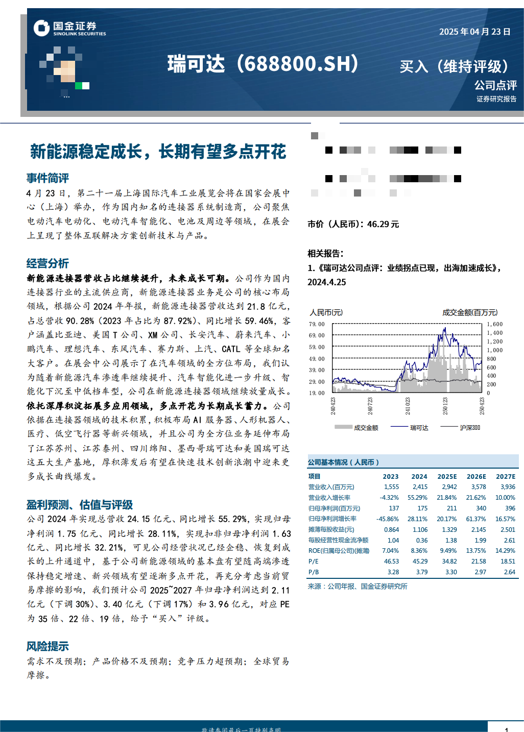 调研汇总：华夏、兴全、嘉实基金等64家明星机构调研伟思医疗！
