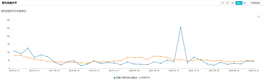 稀缺！QDII大佬徐成，多只代表产品同类第一！